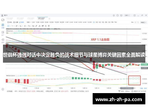 世俱杯强强对话中决定胜负的战术细节与球星博弈关键因素全面解读 世俱杯强强对话中决定胜负的战术细节与球星博弈关键因素全面解读