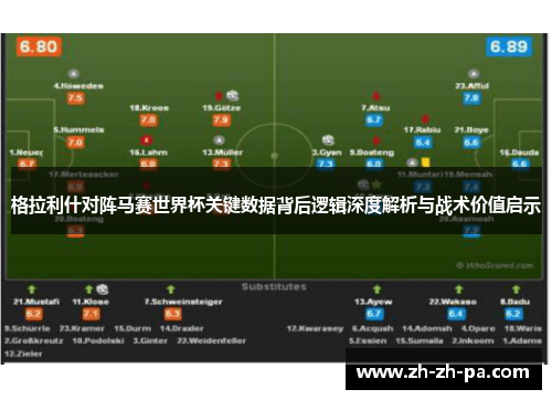 格拉利什对阵马赛世界杯关键数据背后逻辑深度解析与战术价值启示 格拉利什对阵马赛世界杯关键数据背后逻辑深度解析与战术价值启示