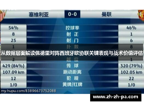 从数据层面解读佩德里对阵西班牙欧协联关键表现与战术价值评估 从数据层面解读佩德里对阵西班牙欧协联关键表现与战术价值评估
