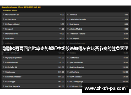 刚刚欧冠两回合赔率走势解析中场绞杀如何左右比赛节奏的胜负天平