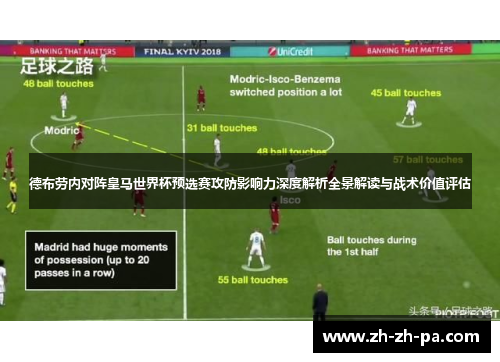 德布劳内对阵皇马世界杯预选赛攻防影响力深度解析全景解读与战术价值评估 德布劳内对阵皇马世界杯预选赛攻防影响力深度解析全景解读与战术价值评估