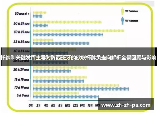 托纳利关键发挥主导对阵西班牙的欧联杯胜负走向解析全景回顾与影响