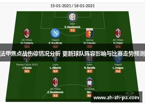法甲焦点战伤停情况分析 更新球队阵容影响与比赛走势预测