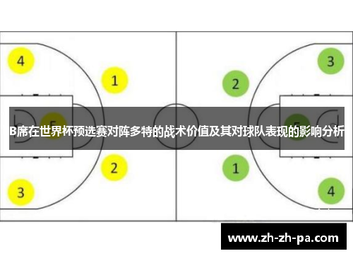 B席在世界杯预选赛对阵多特的战术价值及其对球队表现的影响分析