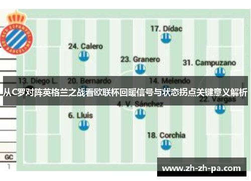 从C罗对阵英格兰之战看欧联杯回暖信号与状态拐点关键意义解析 从C罗对阵英格兰之战看欧联杯回暖信号与状态拐点关键意义解析