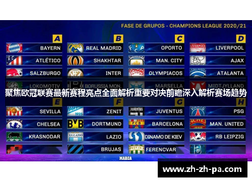 聚焦欧冠联赛最新赛程亮点全面解析重要对决前瞻深入解析赛场趋势