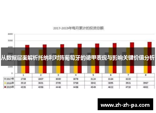 从数据层面解析托纳利对阵葡萄牙的德甲表现与影响关键价值分析 从数据层面解析托纳利对阵葡萄牙的德甲表现与影响关键价值分析