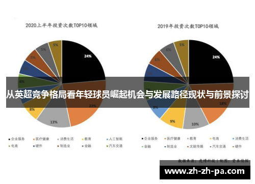 从英超竞争格局看年轻球员崛起机会与发展路径现状与前景探讨 从英超竞争格局看年轻球员崛起机会与发展路径现状与前景探讨