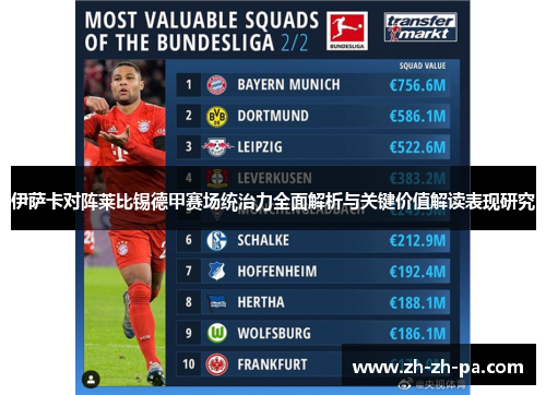 伊萨卡对阵莱比锡德甲赛场统治力全面解析与关键价值解读表现研究