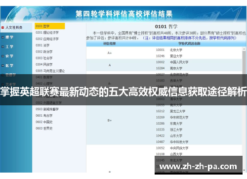 掌握英超联赛最新动态的五大高效权威信息获取途径解析 掌握英超联赛最新动态的五大高效权威信息获取途径解析