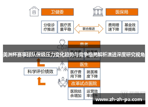 美洲杯赛事球队保级压力变化趋势与竞争格局解析演进深度研究视角