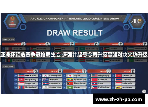 亚洲杯预选赛争冠格局生变 多强并起悬念再升级豪强对决火热升级 亚洲杯预选赛争冠格局生变 多强并起悬念再升级豪强对决火热升级