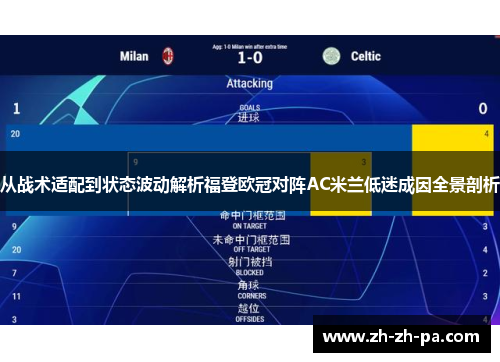 从战术适配到状态波动解析福登欧冠对阵AC米兰低迷成因全景剖析 从战术适配到状态波动解析福登欧冠对阵AC米兰低迷成因全景剖析