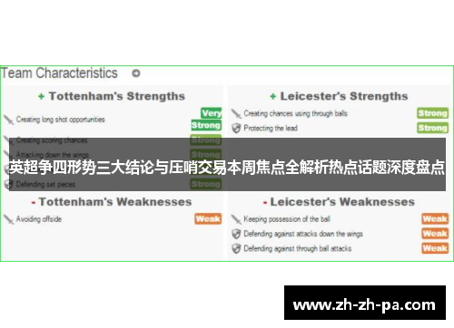 英超争四形势三大结论与压哨交易本周焦点全解析热点话题深度盘点