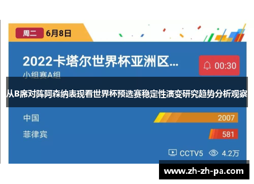 从B席对阵阿森纳表现看世界杯预选赛稳定性演变研究趋势分析观察