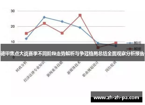 德甲焦点大战赛季不同阶段走势解析与争冠格局总结全面观察分析报告 德甲焦点大战赛季不同阶段走势解析与争冠格局总结全面观察分析报告