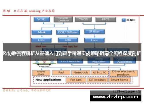 欧协联赛程解析从基础入门到高手精通实战策略指南全流程深度剖析