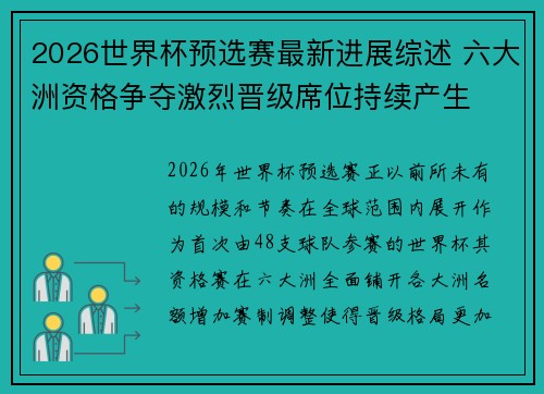 2026世界杯预选赛最新进展综述 六大洲资格争夺激烈晋级席位持续产生
